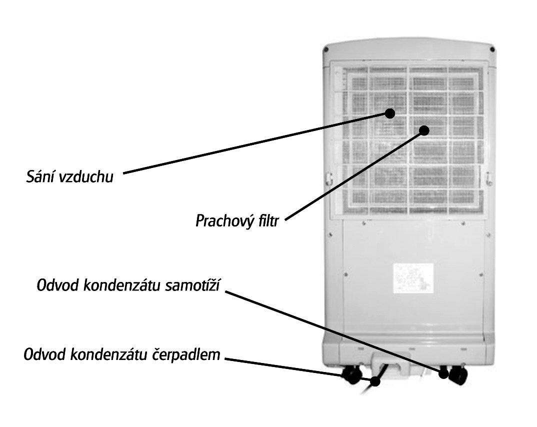 Odvlhčovač AMCOR D810 - 2,0kW,plocha 20m2,na podlahu