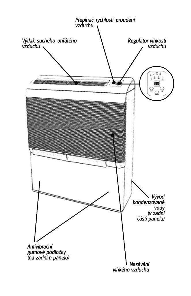 Odvlhčovač AMCOR D950 EH - 3,1kW,plocha 36m2,na podlahu/stěnu