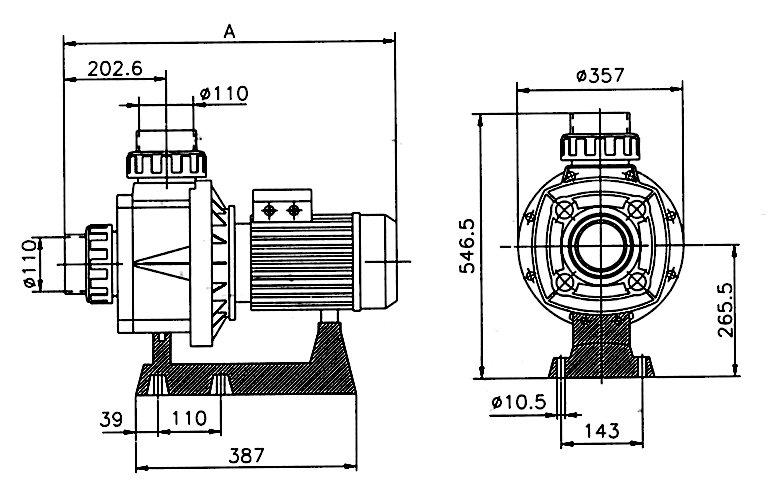 Pumpa KRETA 104 m3/h 400 V – napojení 110 mm 6,4 kW