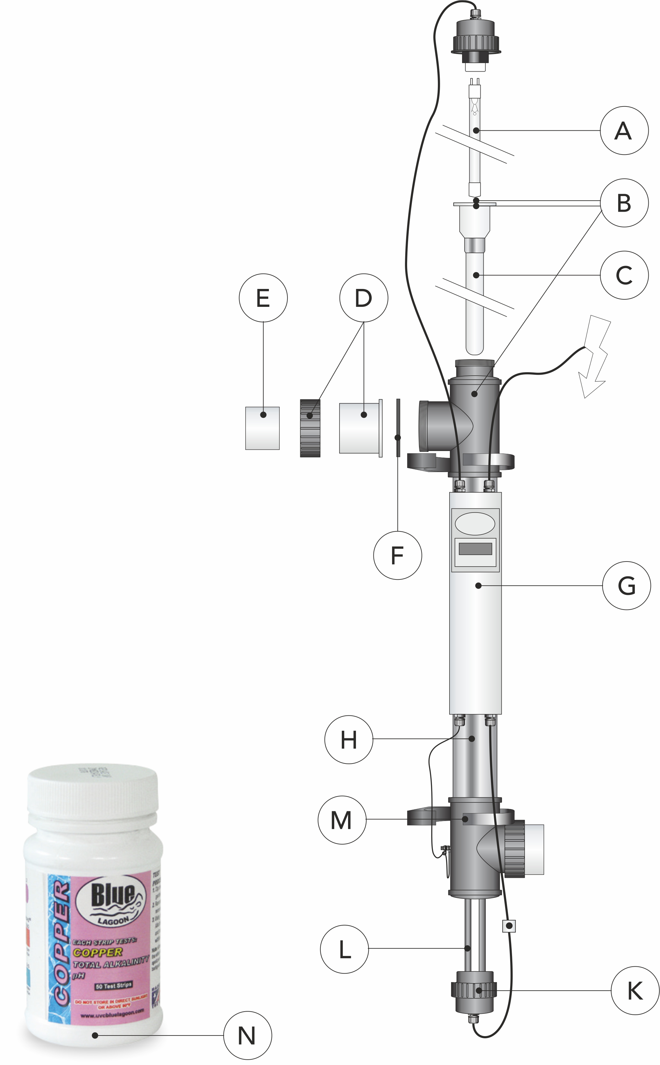 UV-Steriliztor 40W, 75W s ioniztorem 