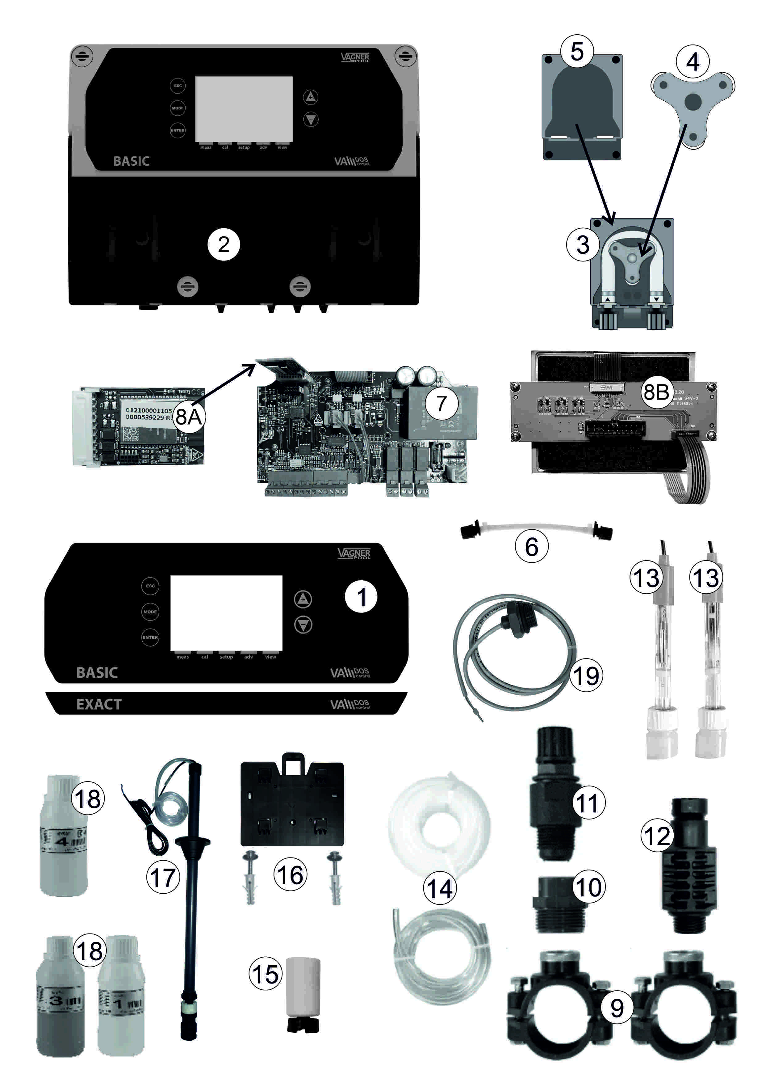 NEW - Dosing station VA DOS BASIC/OXY/EXACT