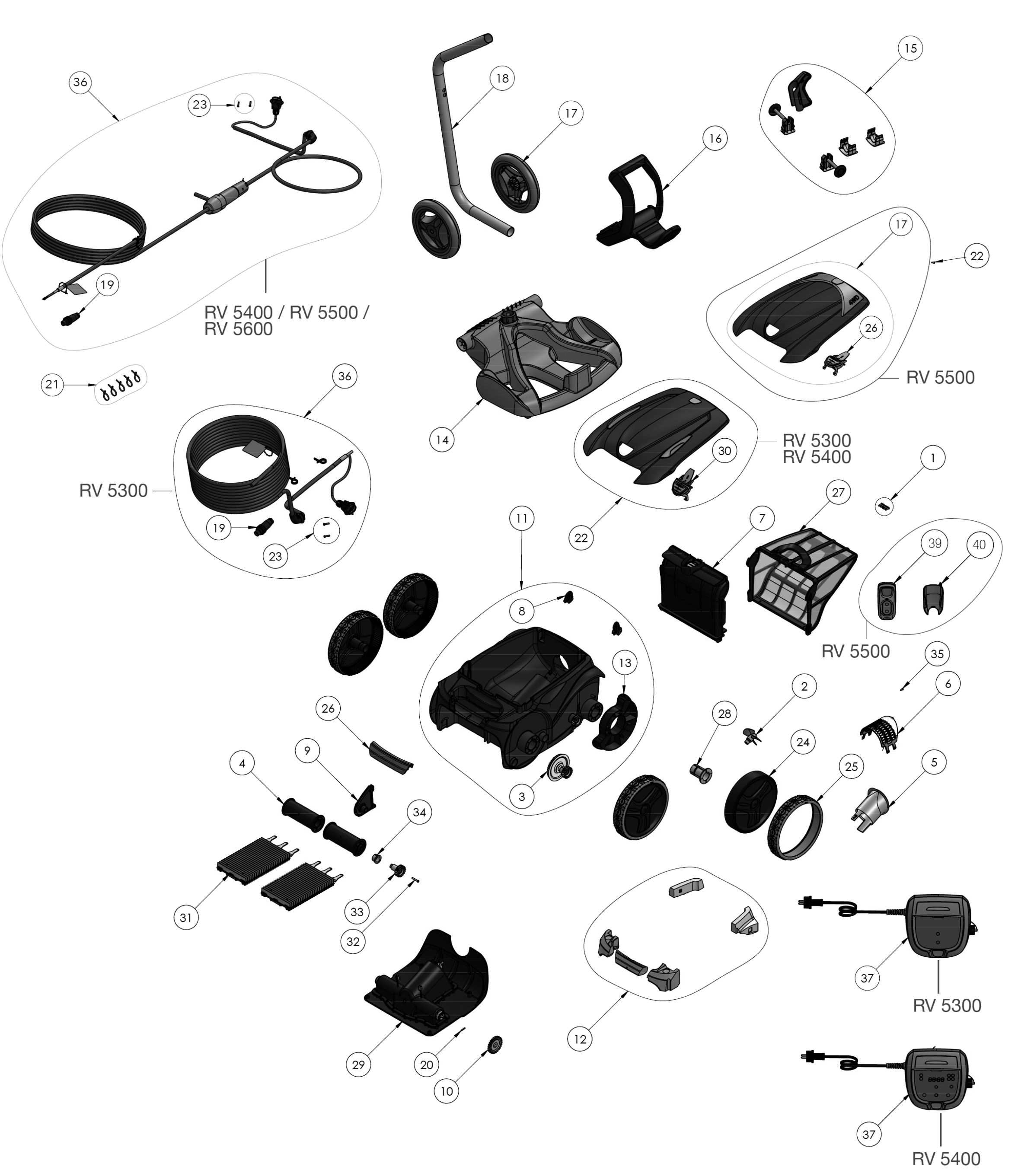 RV 5300/ RV 5400/ RV 5500/ RV 5600 (Vortex)