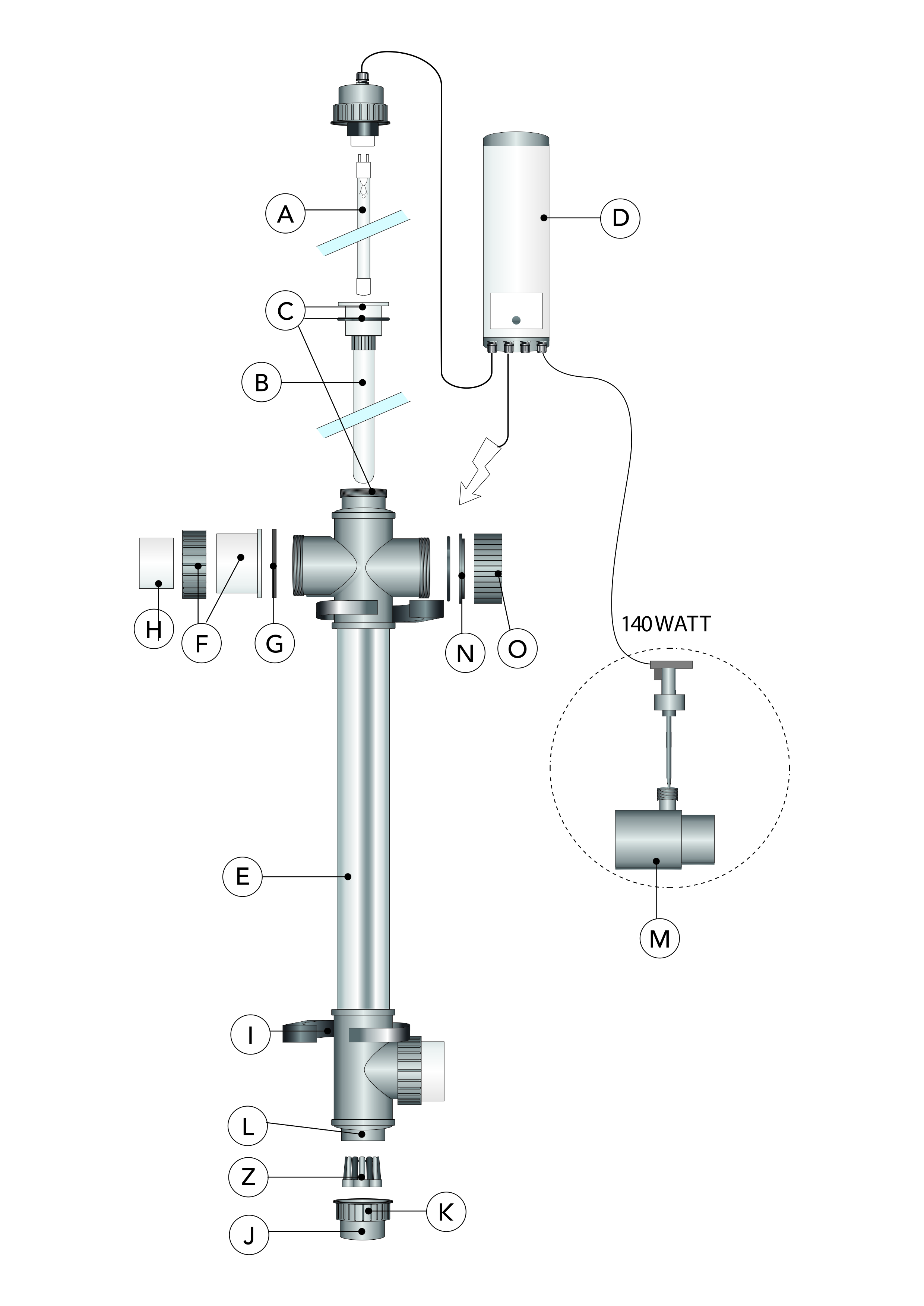 UV-C Steriliztor DUPLEX 