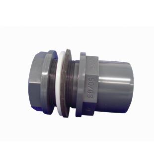 Form- / Durchgangsstck - zum Kleben 75/90 x 3" ext.