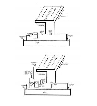 Teplotn diferenn regultor - pipraveno na ovldn el. ventilu