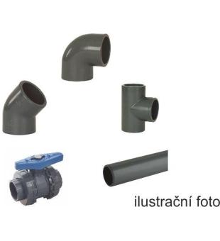 Set of tube and fittings for counterflow SLOT-JET